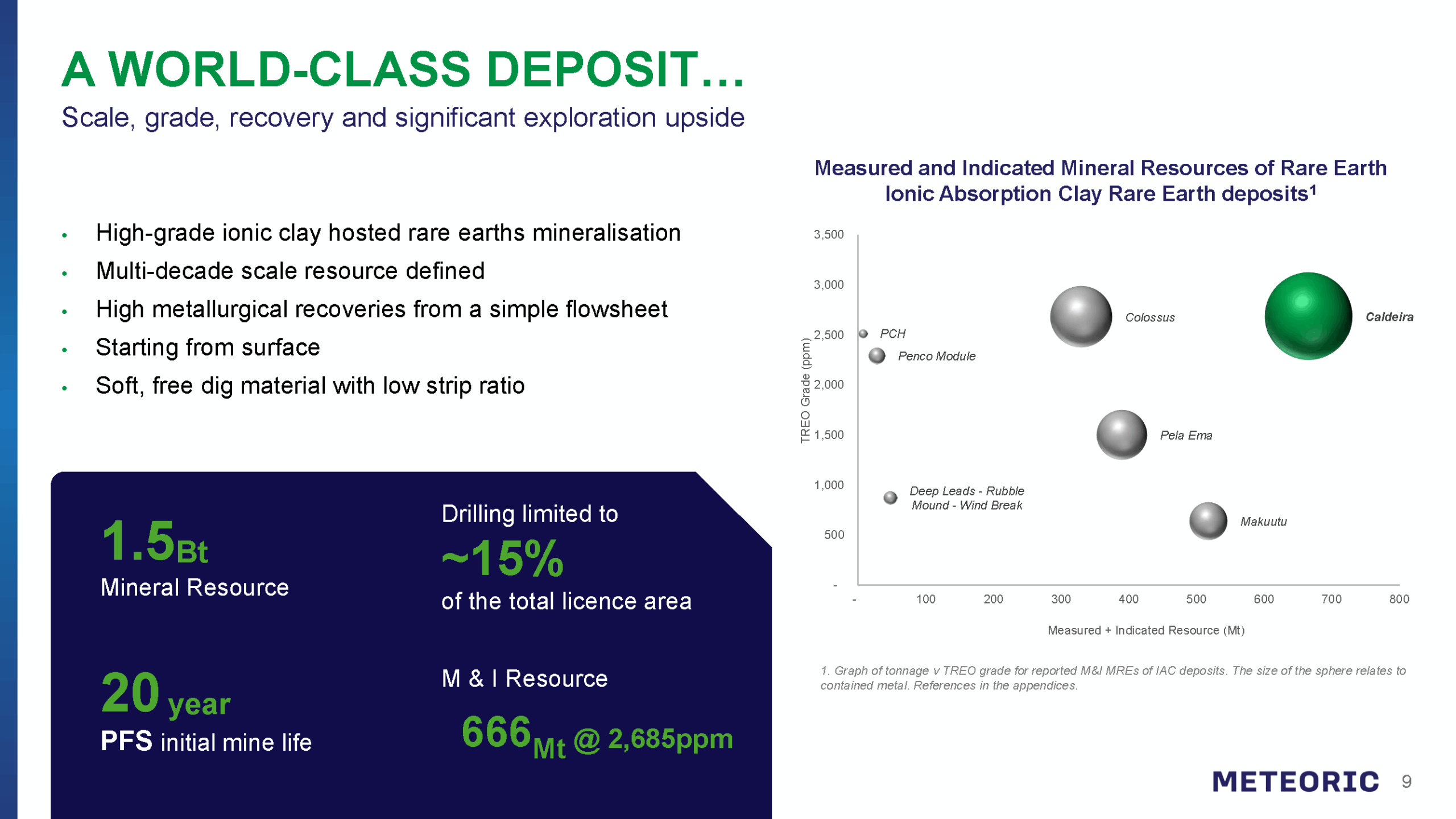 MEI PFS preso_Page_3