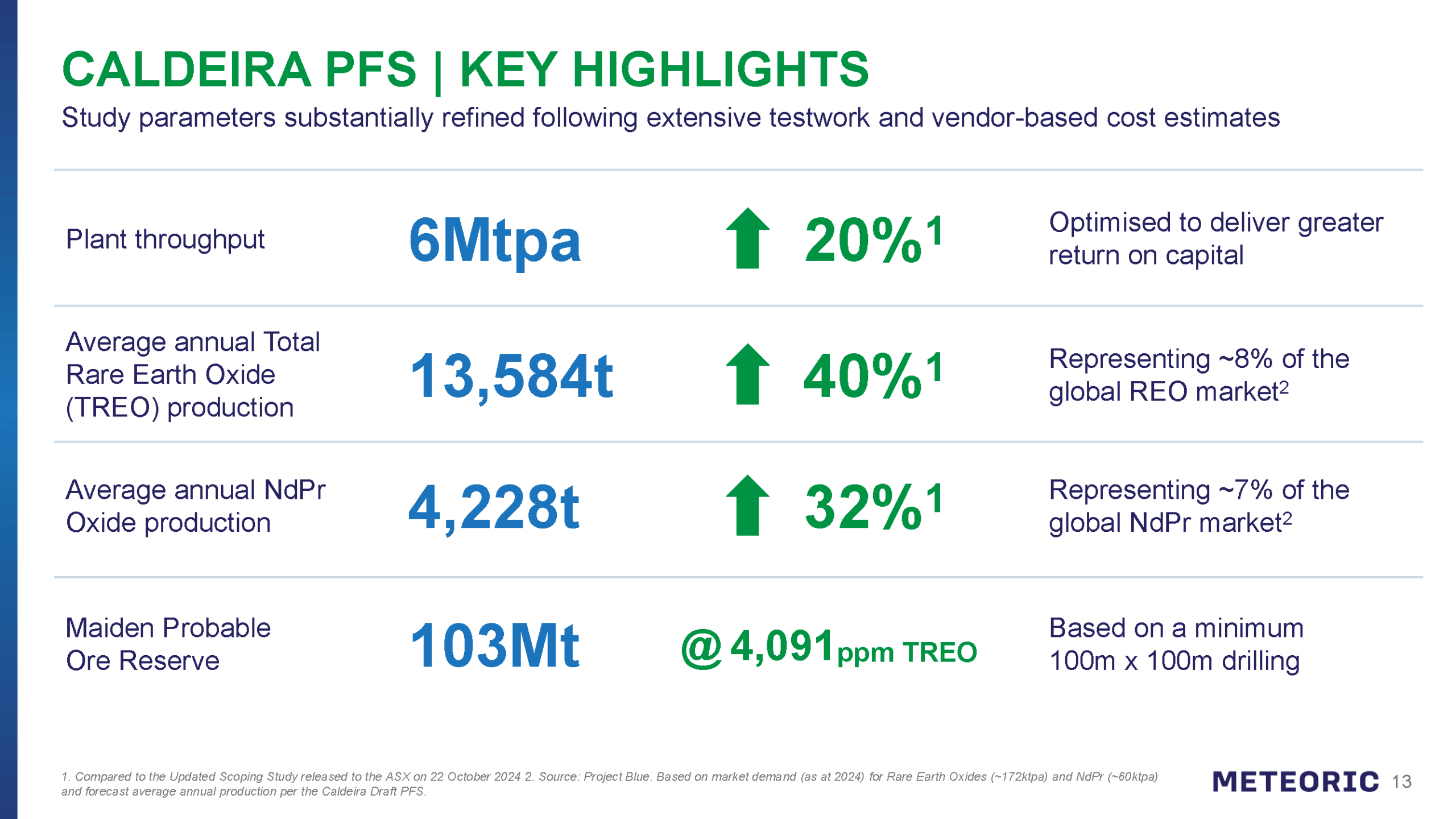 MEI PFS preso_Page_4