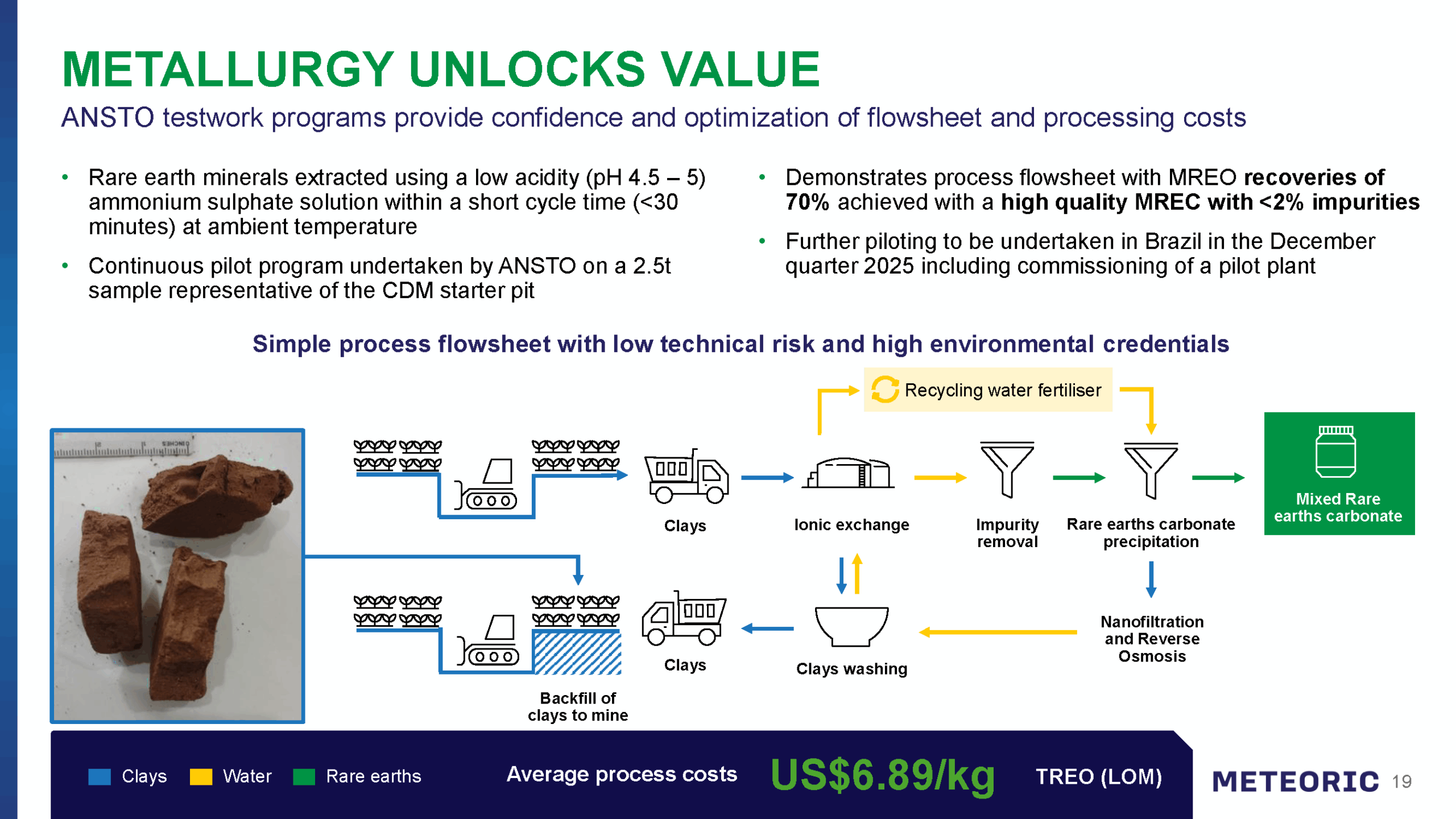 MEI PFS preso_Page_5